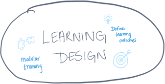 learning design